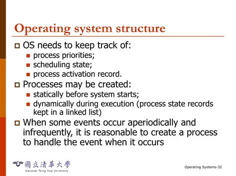 Ppt Chapter 6 Processes And Operating Systems Powerpoint Presentation Id 4769128