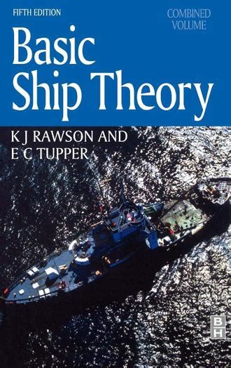 Basic Ship Theory