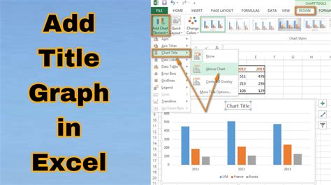 How To Add Multiple Chart Title In Excel Calendar