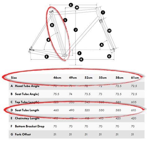 How To Measure Road Bike Frame Size Ebikeai