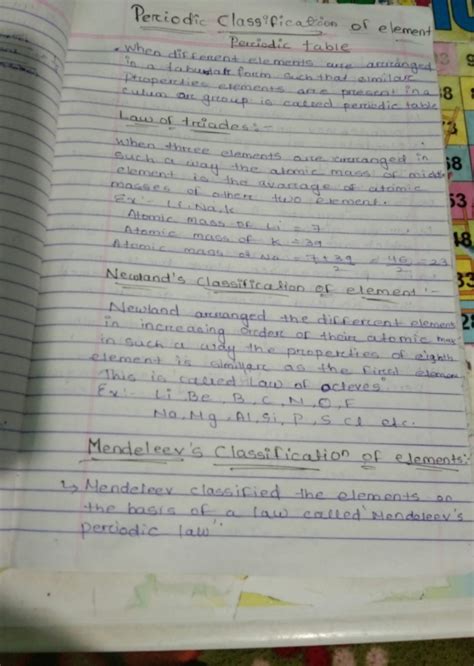 SOLUTION Periodic Classification Of Element Studypool