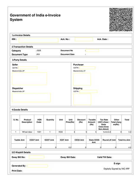 Everything About Gst E Invoice Schema Blog