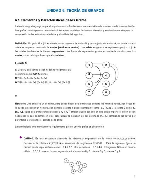 Teoria De Grafos Matriz Matemática Vértice Teoria Dos Gráficos