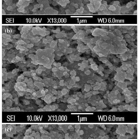 Fesem Images Typical Zno Nanoparticles A 1 Wt Mn Doped B 2 Wt Mn Download Scientific Diagram