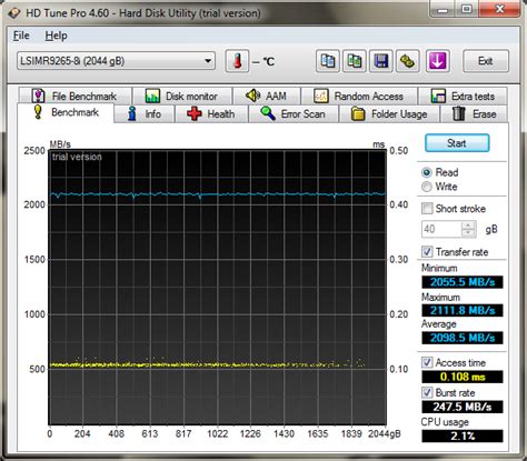 LSI MegaRAID SAS SATA 9265 HDTune Pro Benchmark The SSD Review