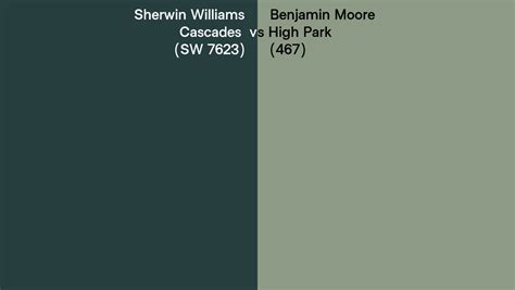 Sherwin Williams Cascades Sw 7623 Vs Benjamin Moore High Park 467