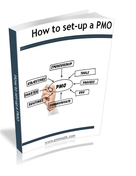 PMO Resources Templates Training PM Majik