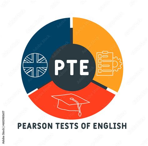 PTE Pearson Tests Of English Acronym Business Concept Background