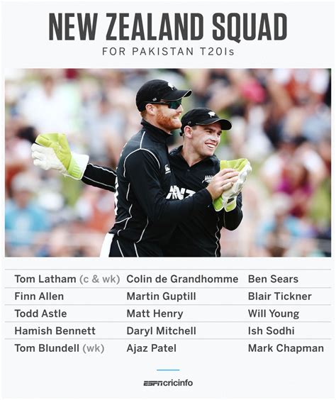 New Zealand Squad For Pakistan T Is Espncricinfo