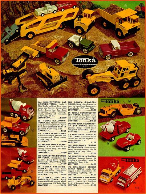 Vintage Tonka Truck Toy Reproduction Framing Print Vintage Advertising