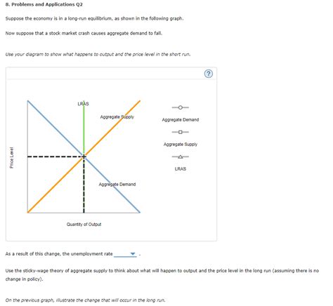 Solved Problems And Applications Q Suppose The Economy Chegg