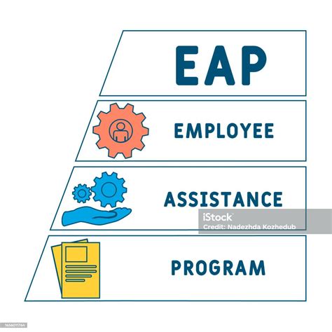 Eap Employee Assistance Program Stock Illustration Download Image Now