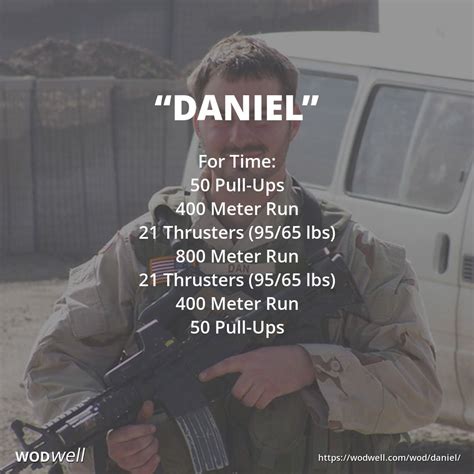 Murph Workout Crossfit Hero Wod Artofit