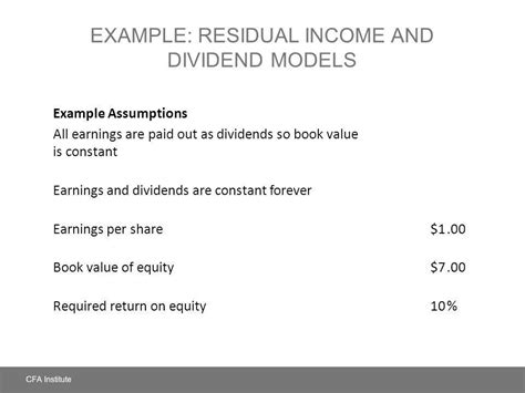 Residual Income Formula