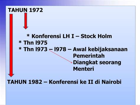 Ppt Bab Ii Sejarah Lingkungan Hidup Ke Hukum Lingkungan Sejarah