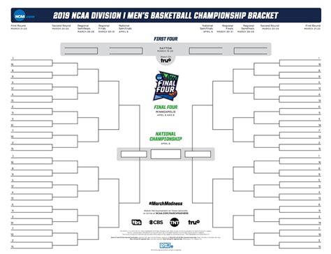 Ncaa Bracket 2019 Printable March Madness Bracket Pdf