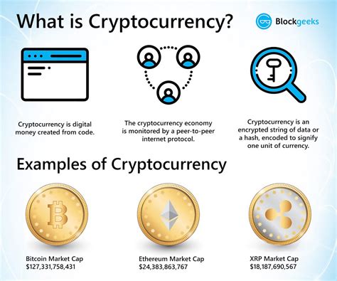 Everything You Need To Know About Cryptocurrency And Blockchain Technology Simplified By