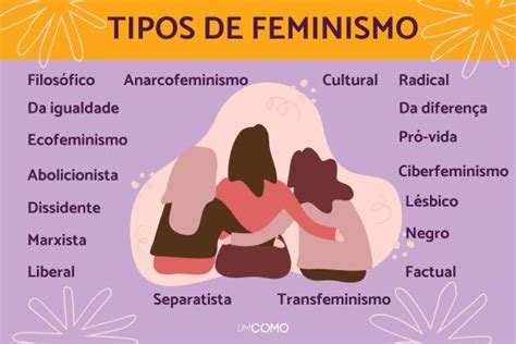 18 Tipos De Feminismo Ejemplos Significados Porn Sex Picture