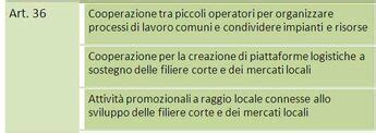 Pianeta PSR Il Punto Psr Filiera Corta Un Tema Chiave Per I Futuri Psr