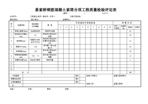 全国通用高速公路资料表格样本c 625 2 悬索桥钢筋混凝土索塔评定表doc工程项目管理资料土木在线