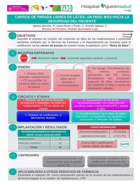 Guia para Protocolos de Oncologia na Prática Clínica ResumoVisual