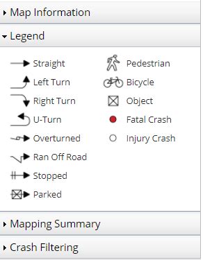 TIMS - Transportation Injury Mapping System