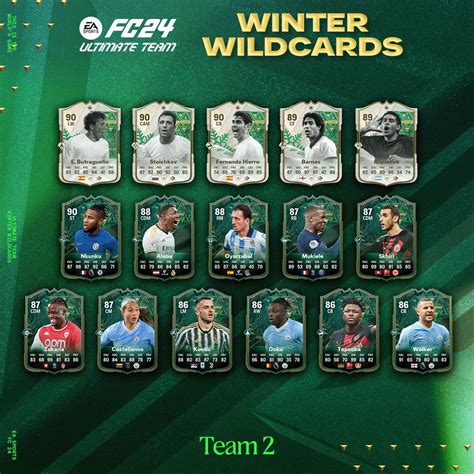 EA FC 24 Winter Wildcards Team 3 Ist Da Alle Spieler Leaks Und