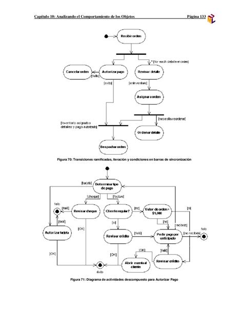 An Lisis Y Dise O De Sistemas Con Uml By Omar Torres Issuu