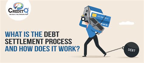 What Is The Debt Settlement Process And How Does It Work