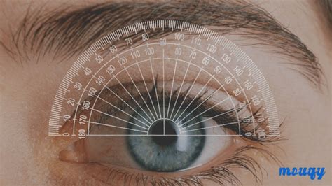 Understanding Eye Prescription Numbers
