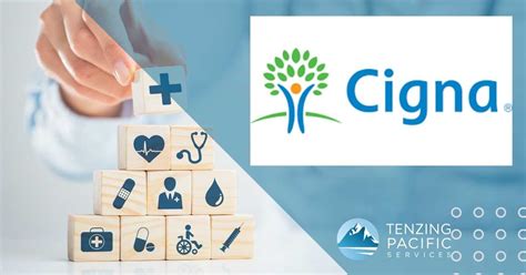 Cigna Global Health Insurance: Your Gateway To Comprehensive Coverage Worldwide