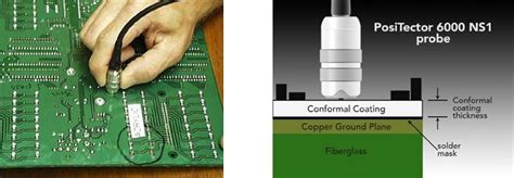 Conformal Coating Process: The Ultimate FAQ Guide - Venture Elctronics