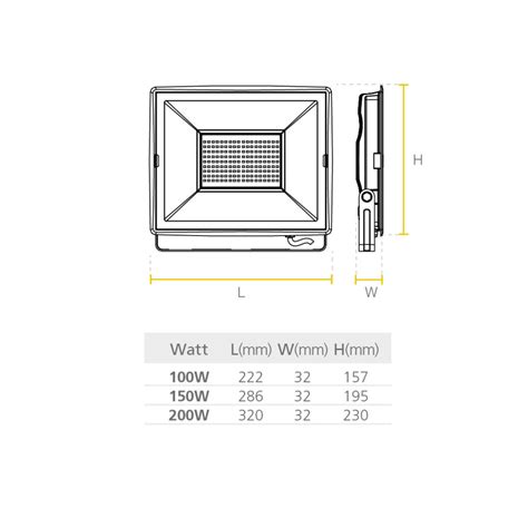 LED REFLECTOR JETA HIGH POWER Sylvania Panama