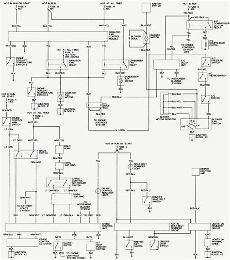 Diagrama Aire Acondicionado Honda Civic Diagrama Electr