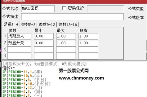 Macd面积指标（副图 通达信 贴图）能直接看到macd红绿柱面积和黄白线数值，无未来下载通达信公式好公式网