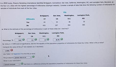 Solved In A 2018 Study Phoenix Marketing International Chegg