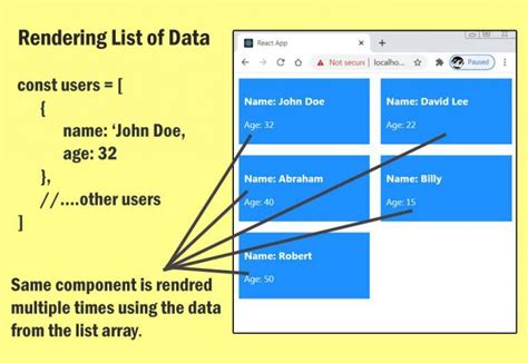 React Working With Data Learn Coding Online CodingPanel