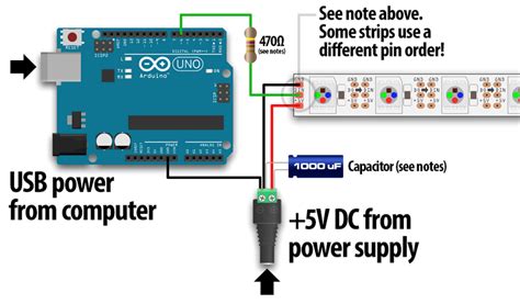 Led Neopixel Strip Circuit Diagram