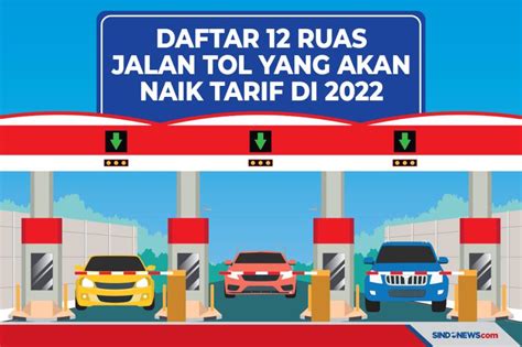 Sindo Hi Lite Ruas Jalan Tol Akan Naik Tarif Di Ini Daftarnya