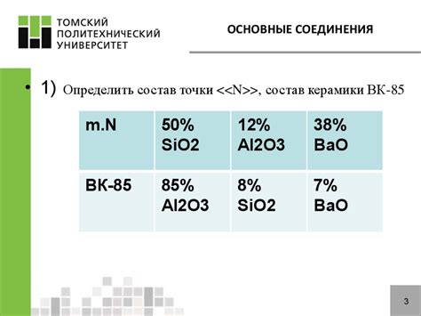 Диаграмма состояния BaO-Al2O3-SiO2 - презентация онлайн