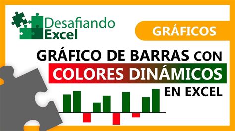 Gráfico De Barras Con Colores DinÁmicos Gráficos En Excel 11 Youtube