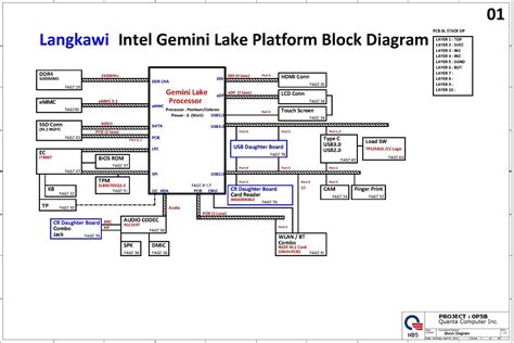 Schemat HP 15S FQ Series Quanta 0P5B DA0P5BMB6D0 Forum ELVIKOM