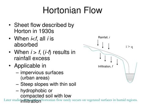 Ppt Runoff Processes Powerpoint Presentation Free Download Id1058784