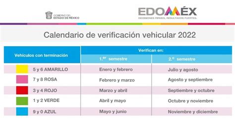 Verificación Edomex 2022 calendario costo y cómo pagarla DATANOTICIAS