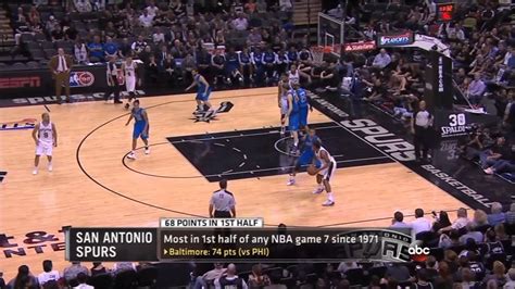 Kawhi Leonard Full Highlights Spurs Vs Mavericks Game