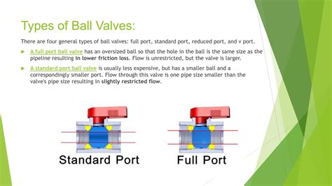 2 Basics Of Ball Valves Types And Applicationspptx