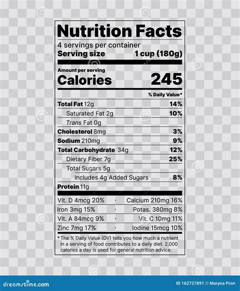 Nutrition Facts Label Vector Illustration Tables Food Information