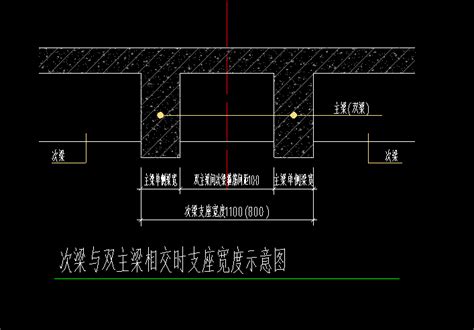 主梁与主梁相交主梁和次梁怎么区分 伤感说说吧