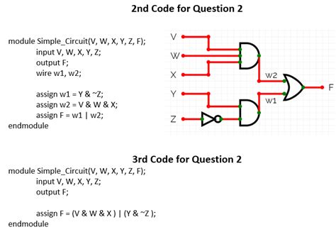 Circuit Diagram To Verilog Code