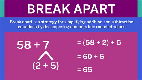 Break Apart for Addition & Subtraction | Math Guide